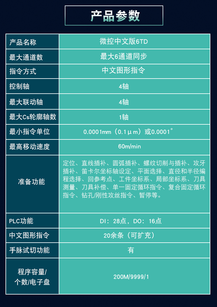 數(shù)控滾齒機(jī)系統(tǒng)廠家