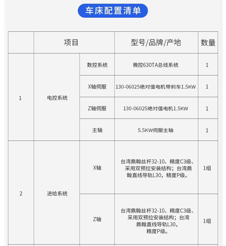小數(shù)控車床