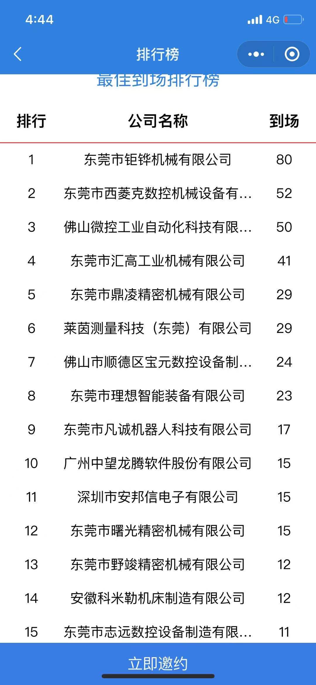 廣東車床數(shù)控系統(tǒng)廠家 廣東車床數(shù)控系統(tǒng)廠家
