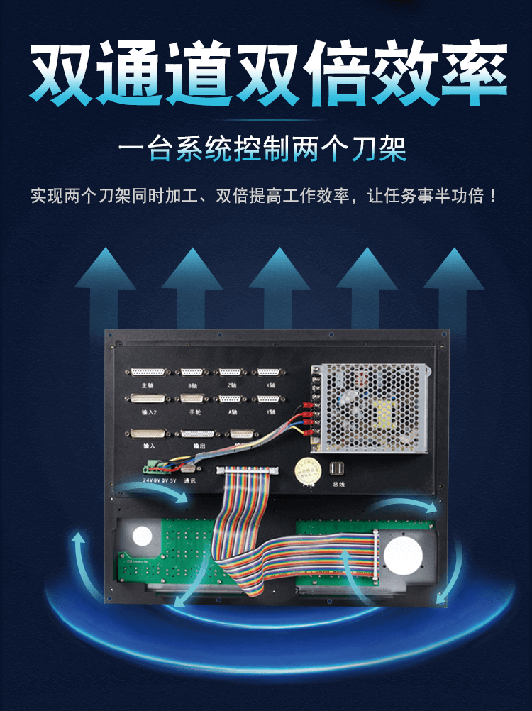 好的彎管機的幾種數(shù)控系統(tǒng)